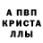 Альфа ПВП СК КРИС The specs: